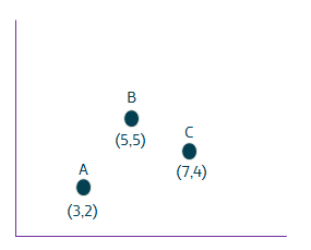 Orion-geo-points.png