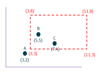 Orion-geo-rectangle.png