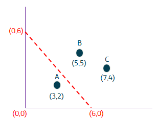 Orion-geo-triangle.png